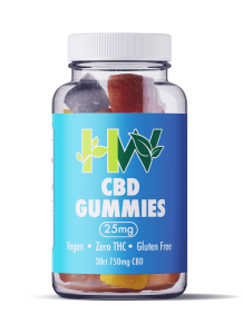 CBD Gummies